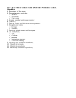 chem f2 notes.doc